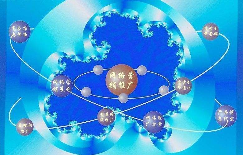 江陵新媒体运营企业需要掌握的网络推广技巧有哪些